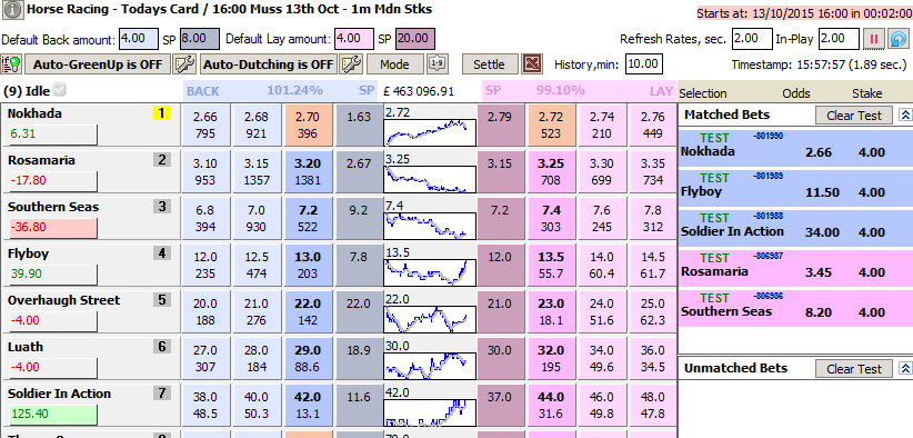 Placing initial bets